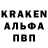Канабис индика Oleg Yshmanov